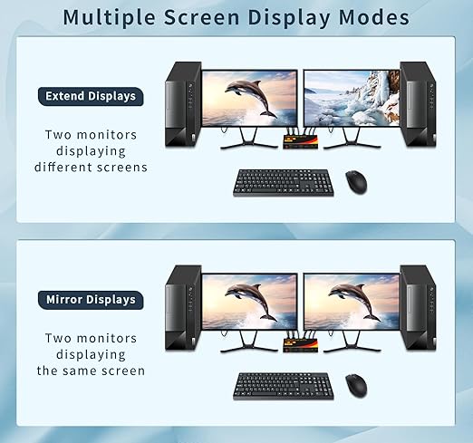 DP hdmi kvm Switch 2 Monitors 2 Computers Display Port,kvm Switch displayport with DP and HDMI kvm switches,8K@60HZ,USB3.0 with 1 USB C