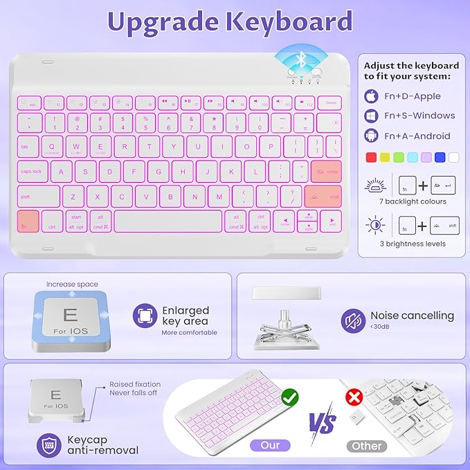 OYEEICE for iPad 9th Generation Case with Keyboard 10.2 Inch - Detachable Backlit Keyboard 360 Rotatable Cover with Pencil Holder for iPad 9th/8th/7th Gen 10.2 Inch, Air 3rd Gen & Pro 10.5" - Purple