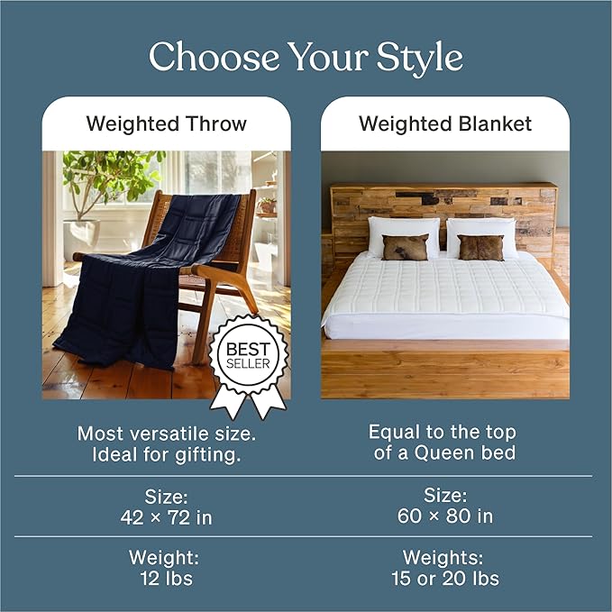 Baloo Weighted Blanket for Adults 12 lb Throw (Navy Blue, 42"x72") | Cool & 100% Cotton | Machine Washable & Dryer Safe | Glass Microbead Fill
