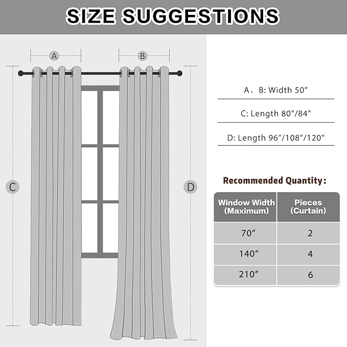 3 Layers Heavy Thermal 100% Blackout Curtains 84 Inch Length Heavy Soundproof Curtains for Bedroom 1 Panel 50x84 Grey