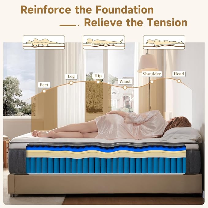 King Size Mattress 12 Inch, Hybrid Memory Foam Mattress with Zoned Pocket Coils Support and Motion Isolation Design, Strengthen Edge Support,CertiPUR-US Certified, Medium Firm in a Box