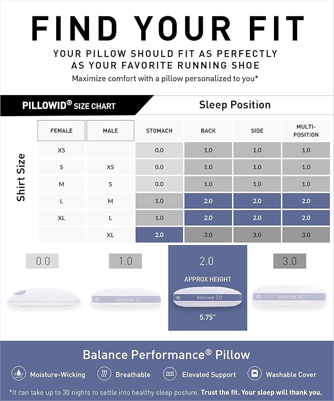 Bedgear Balance Performance Pillow – 2.0 - Moisture Wicking Bed Pillow for All Sleep Positions - Medium Firmness Bed Pillow - Washable Removable Cover – 20" W x 26" L x 5.75" H