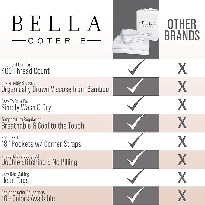 Bella Coterie 7 Piece Luxury Bamboo Viscose Split King Size Sheet Set | 2 Fitted Sheets for Adjustable Beds | 100% Organically Grown | Cooling for Hot Sleepers | 4 Pillowcases [Merlot]