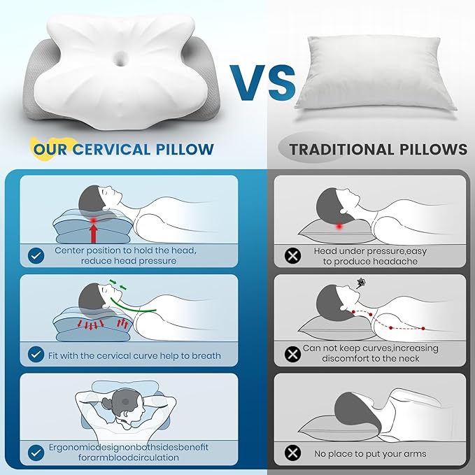 ASTARRY Cervical Pillow for Neck and Shoulder,Contour Memory Foam Pillow,Ergonomic Neck Support Pillow for Back,Side Stomach Sleepers with Pillowcase