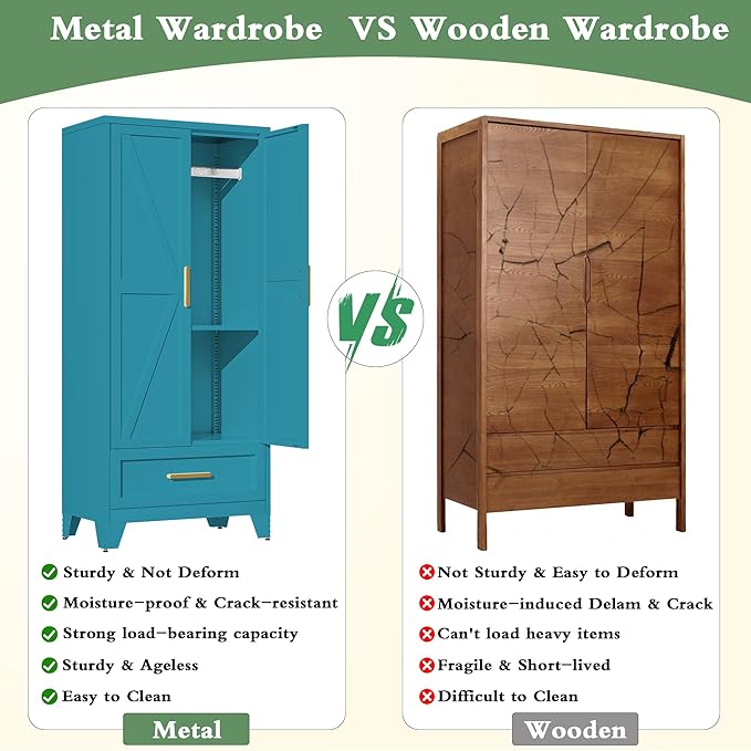 71" Tall Metal Armoire Wardrobe Closet with Removable Hanging Rod and Doors,Blue Armoire Wardrobe Cabinet for Garage Laundry Room Office