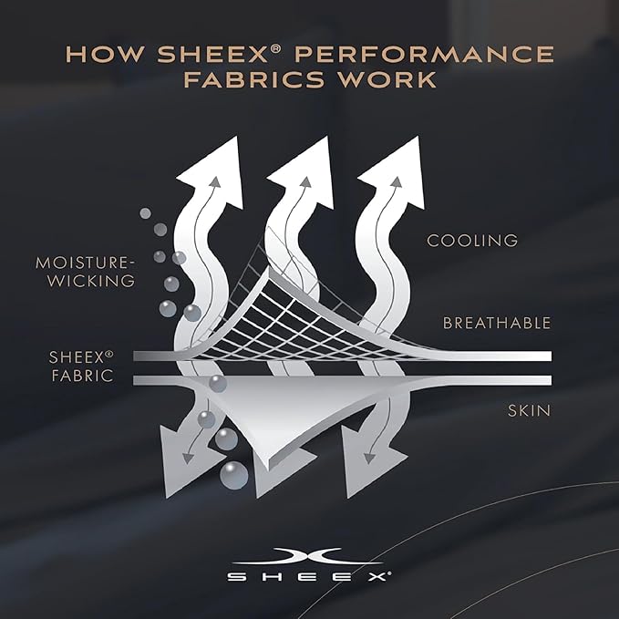 SHEEX - Original Performance Sheets Set (Twin/Twin XL) Graphite - Cooling Sheets - Moisture Wicking - 1 Flat Cooling Sheet, 1 Fitted Cooling Sheet, 1 Pillow Cover - Wrinkle Free - Sleep Aid