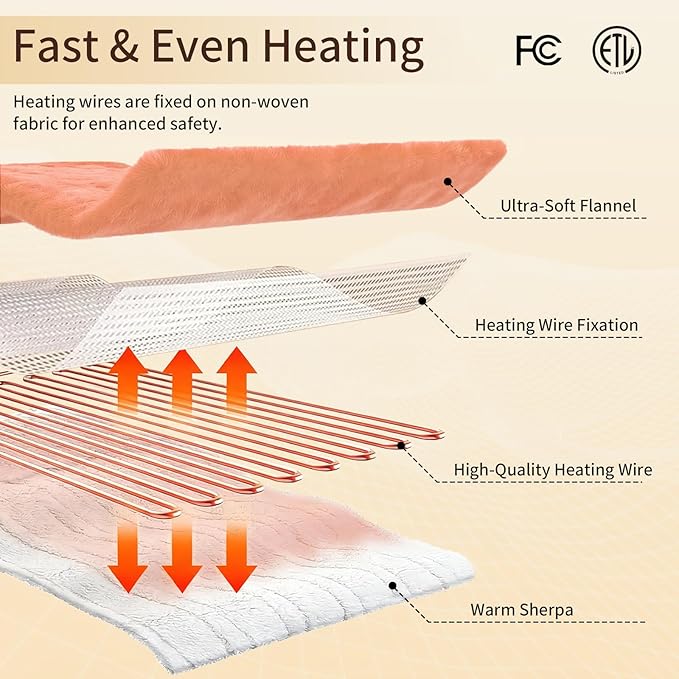 Heated Blanket 72"x84" Full Size, Dual-Sided with Soft Flannel & Sherpa Fabric, Electric Blanket with 9 Heating Levels & 2-10 Hours Auto Off, Machine Washable, Light Coral Pink