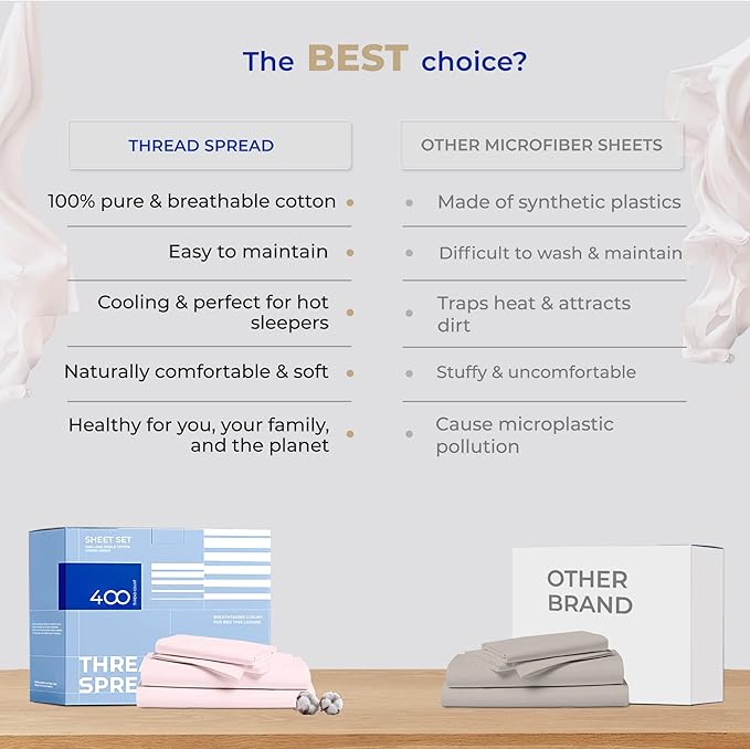 THREAD SPREAD Split King Sheets Sets for Adjustable Bed - 400 Thread Count 5 PC Sateen Split Sheet Set, Cooling Cotton Sheets, 2 Twin-XL Fitted Sheets, 16" Deep Pocket Split King Sheet (Blush)