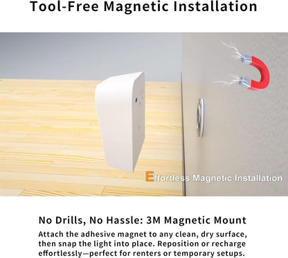 Group-Control Motion Sensor Night Light -Wireless Sync, 2200mAh Rechargeable Battery, 150LM/75LM Adjustable Brightness, 25s Auto-Off, Magnetic Mounting for Hallway/Stairs/Bedrooms（3 Pack）