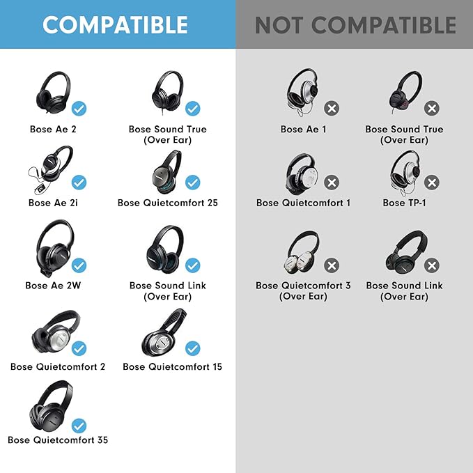 Professional Replacement Ear Pads for Bose QuietComfort 35 QC15 QC25 QC2 QC35/ Ae2 Ae2i Ae2w SoundTrue & SoundLink Over-Ear/Around-Ear Headphones/Soft Protein Leather (Black)
