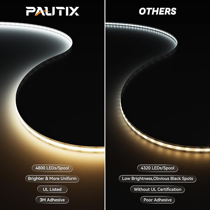 PAUTIX COB LED Strip Light White CCT Tunable 4800LEDs,CRI90+ 24ft/7.5m Dimmable 2700K-6500K 24V LED Tape Light,for Under Cabinet Bedroom Kitchen TV Mirror DIY Lighting(Adapter & Dimmer NOT Included)