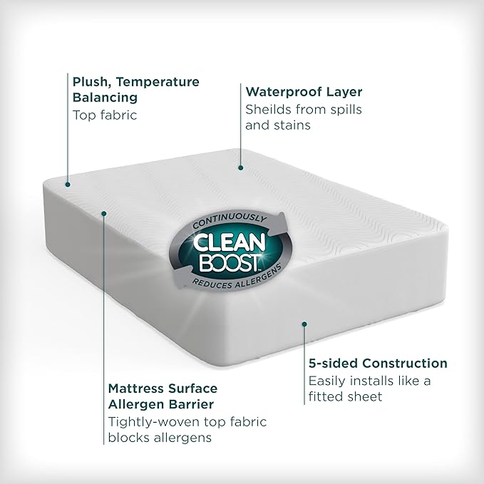 AllerEase CleanBoost Plush Knit Mattress Protector Waterproof Particle Barrier Temperature Balancing Soft Plush Comfort Machine Washable Fitted Cover with Elastic Anchor Bands Mattress Cover, Queen