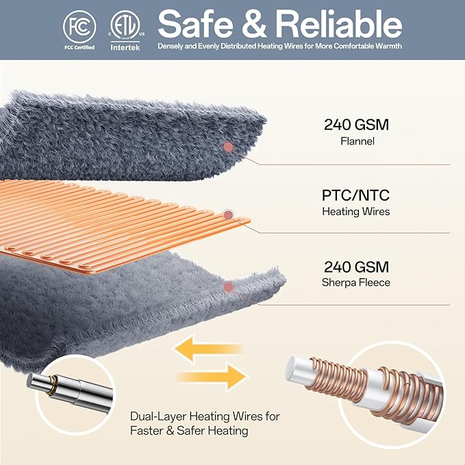 Full Size Electric Blanket Heated, Double-Sided Flannel＆Sherpa Heated Blanket with 8 Heat Levels & 10 Hours Auto Off, Fast Heating Blankets Machine Washable with ETL & FCC Certified,Light Grey