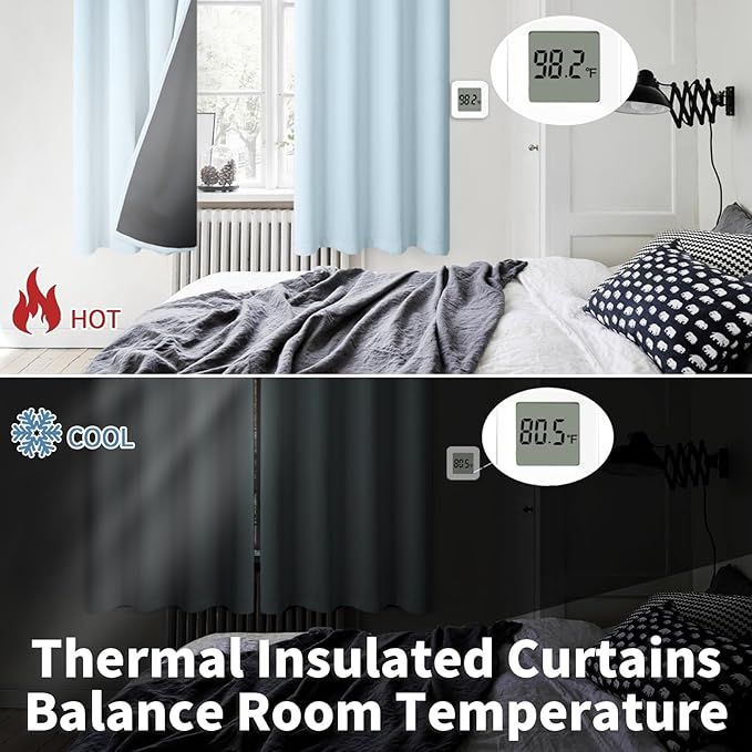 BGment Baby Blue 100% Blackout Curtains for Nursery Bedroom 72 Inch Length 2 Panels, Thermal Insulated Full Light Blocking Grommet Noise Cancelling Window Curtains for Kids Room, 42 Inch Wide Each