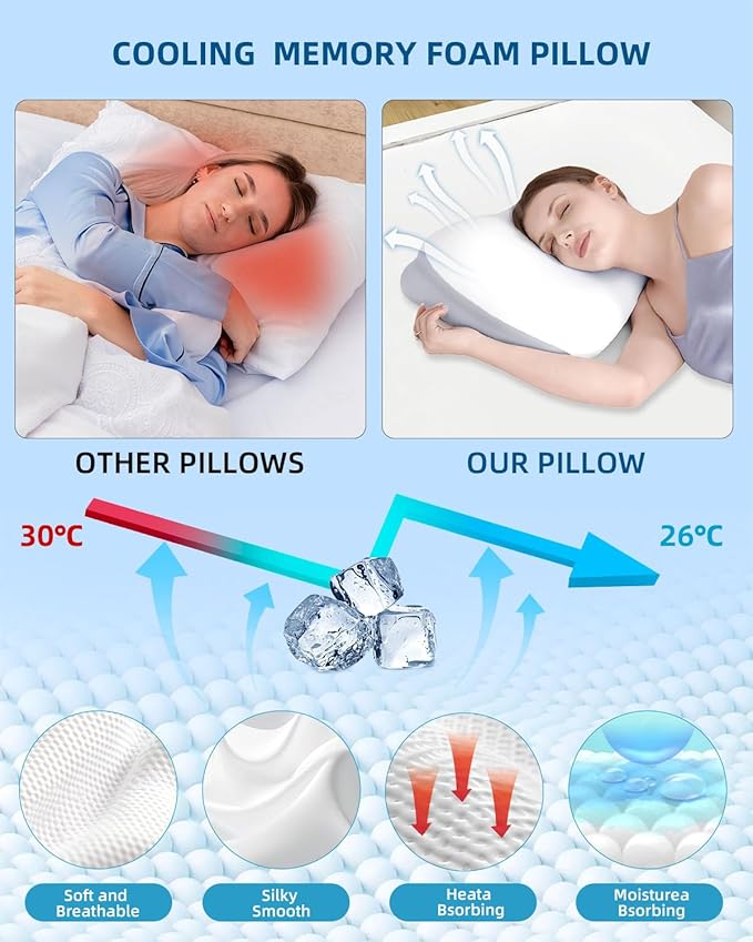 Sleep Pillow Ergonomic Contour Design Cooling Memory Foam Pillows for Neck Support, Side & Back Sleepers White Gray