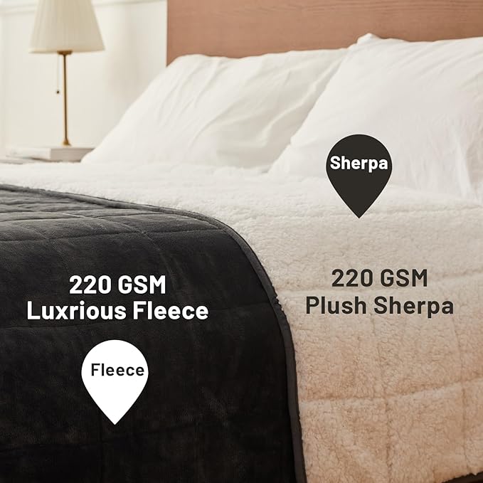 Weighted Blanket 30 lbs, 104x88 inches - Thick, Warm Heavy Blanket for Couple, Fluffy Sherpa Fleece for Bed, Soft, Fuzzy King Size