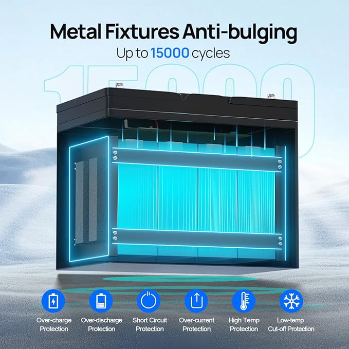 DC HOUSE 12V 100Ah LiFePO4 Trolling Motors Battery with SOC Status Indicators, Bluetooth & Low Temp Cut-Off, 100A Smart BMS, Up to 15000 Cycles for RV, Marine, Boat, Solar Off-Grid