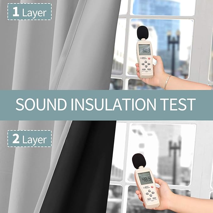 BGment Thermal Insulated 100% Blackout Curtains for Bedroom with Black Liner, Double Layer Full Room Darkening Noise Reducing Grommet Curtain (55 x 96 Inch, Light Grey, 2 Panels)