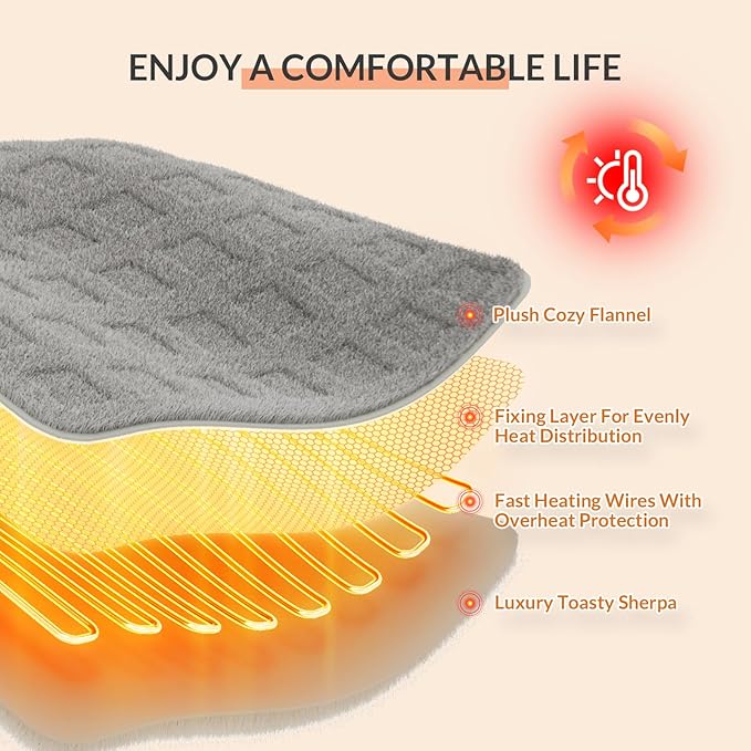 HOMLYNS LuxeHeat Heated Blanket Throw, Soft Flannel Sherpa, Electric Blanket 5 Heat Settings, Fast Heating, Heating Throw Blanket 3 Hours Timer Auto Shut Off, Machine Washable, 50×60 Inches, Grey