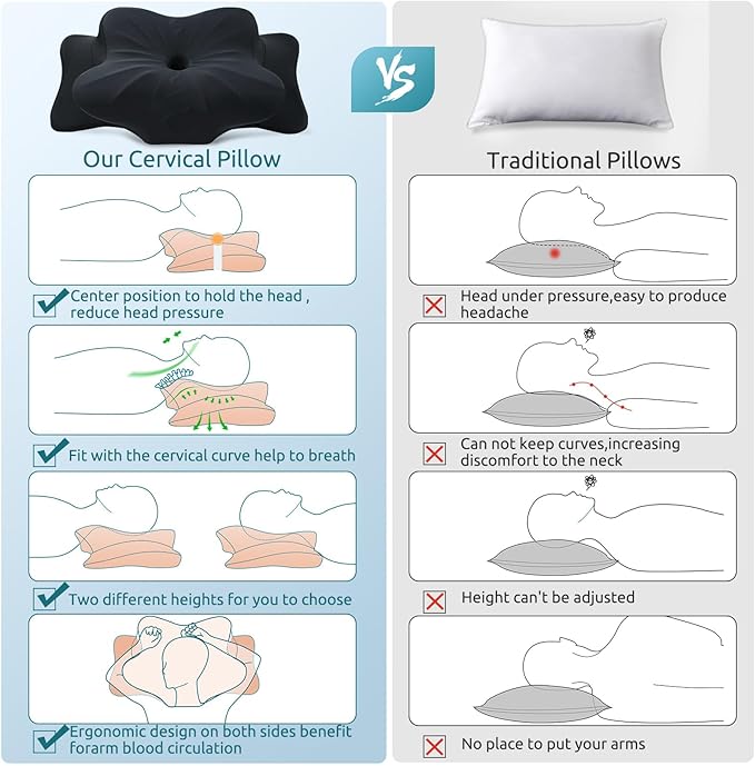 DONAMA Cervical Pillow for Neck and Shoulder,Contour Memory Foam Pillow,Ergonomic Neck Support Pillow for Side Back Stomach Sleepers with Pillowcase-King Size