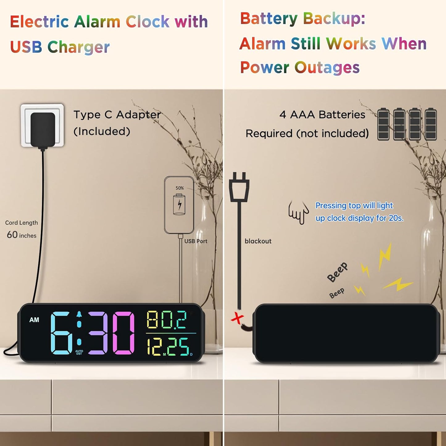 Peakeep Digital Alarm Clock for Bedrooms, Date Day of Week Large Display Numbers 6 Brightness Dimmer, 5 Volume Loud for Heavy Sleepers, 8 RGB Colors Electric Desk Clock Battery Backup, Auto DST