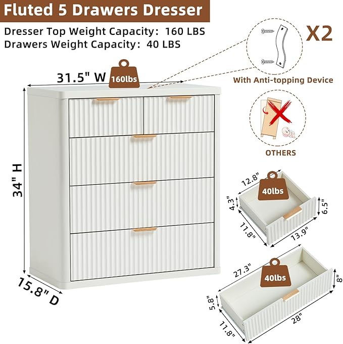 LEYAOYAO Fluted 5 Drawers Dresser for Bedroom, 34" Tall Modern Chest of Drawers with Metal Handle, Curved Profile Design,White Wood Drawer Organizer for Bedroom, Living Room, Hallway, Entryway