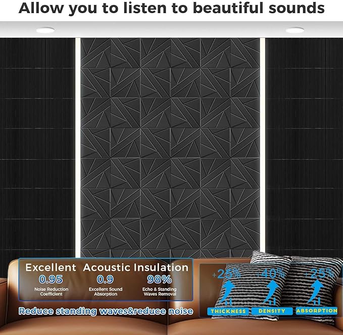 8 Pack Large- Fold, Soundproof Slat Wall Panel,24 x 12 x 0.47 in,Self Adhesive, 3D Fluted Sound Absorbing Panel, Acoustic Wall Panels,Studio, Home, Cinema,Office.(Black).