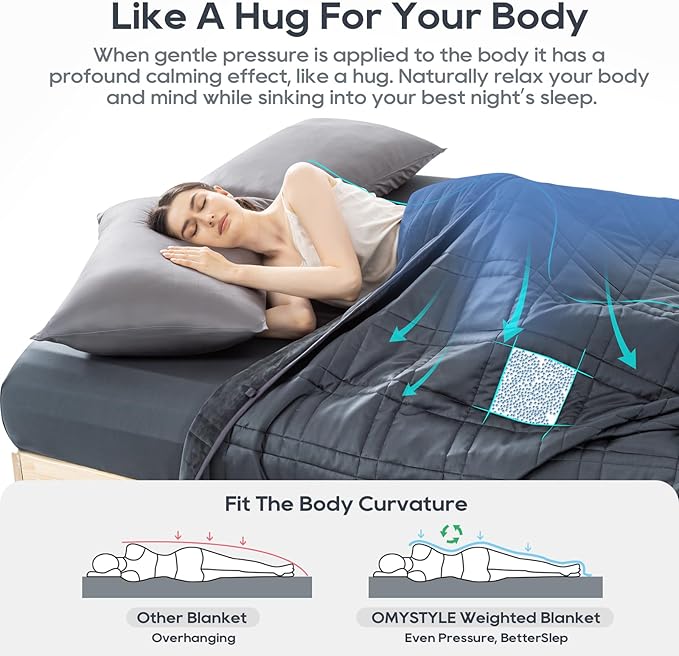 King Size Weighted Blanket 45lb(88''x104'', Dual-Sided), Cozy Warm Velvet & Cooling Tencel Fabric Reversible King Weighted Blanket for Adults & Couples All Season Use - Carry Bag Included, Dark Grey