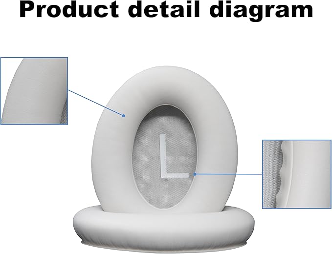 Replacement Ear Pads - Compatible with Bose QuietComfort 45 / SE Headphones, Soft Protein Leather,Premium Noise Cancelling Earpads, Durable & Comfortable Ear Cushions (QC 45-White)