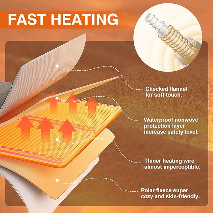 Electric Blanket Throw - Soft Checked Flannel with 6 Heating Levels, 4 Hours Auto-Off, Fast Heating, ETL & FCC Certified, 50"x60", Overheating Protection, Cozy Heated Blanket Throw（Khaki）