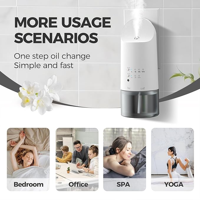 Plug-in Waterless Essential Oil Diffuser - 500 Sq.ft Coverage,Range Nano Mist Technology -160ML, Auto Day/Night Modes,Plug in Diffuser for Large Room, Spa, Office, Kid/Pet Safe - White
