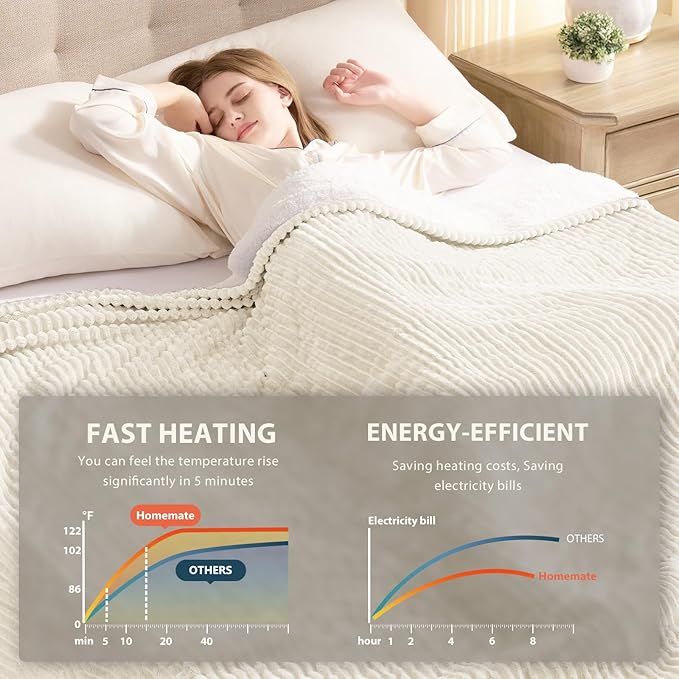 Homemate Electric Heated Blanket Twin Size - 62"x84" Heating Blanket Twin Size 1/2/4/6/8 Hours Auto-Off 10 Heat Level Over-Heat Protection Soft Flannel Sherpa ETL Certification
