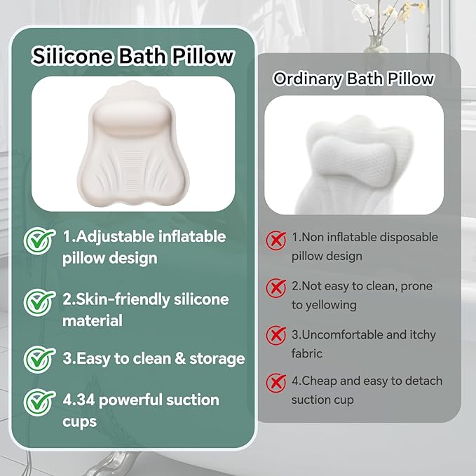 Silicone Bath Pillow for Tub Adults, 4D Air-Cushion Bathtub Pillow for Head Neck and Back Support, Non-Slip Suction Cups, Quick-Drying Waterproof Spa Pillow, Easy to Clean & Store