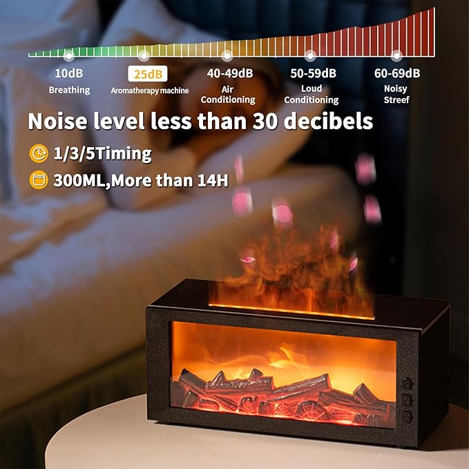 BOHOFAM Fireplace Essential Oil Aroma Diffuser,Flame Air Humidifiers 300ML,14-Hour Runtime,Colorful Flame Diffusers for Home,Included 4 * 10ML Hotel Collection Diffuser Oils for Bedroom(Black)