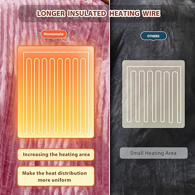 Homemate Electric Heated Blanket King Size - 100"x90" Heating Blanket King Size Dual Control 1/2/4/6/8 Hours Auto-Off 10 Heat Level Over-Heat Protection Soft Flannel Sherpa ETL Certification