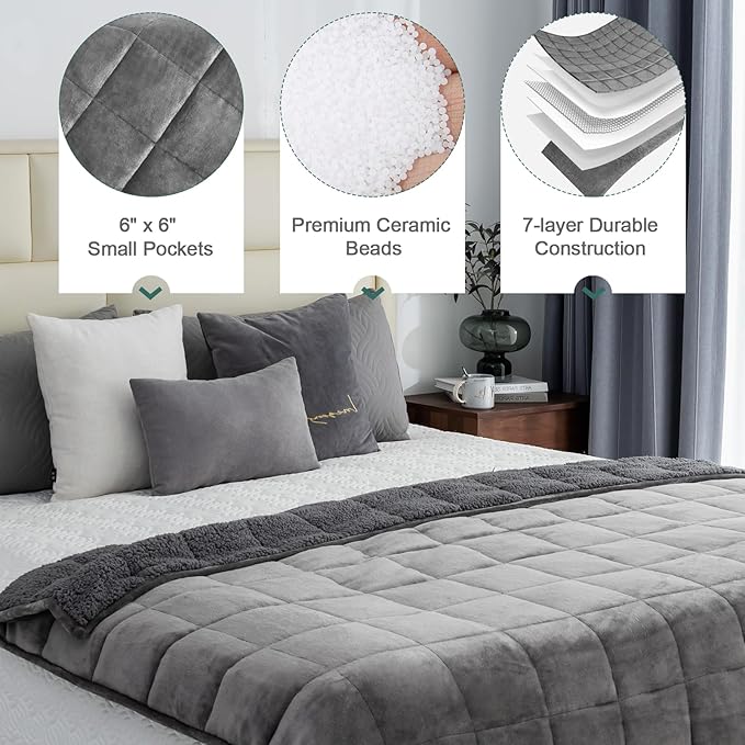 Lofus Weighted Blanket for Adults(15 lbs, 60" x 80"), Queen Size Heavy Blanket Machine Washable, Soft Weighted Blankets for Stress Relief and Sleep Promotion-Grey
