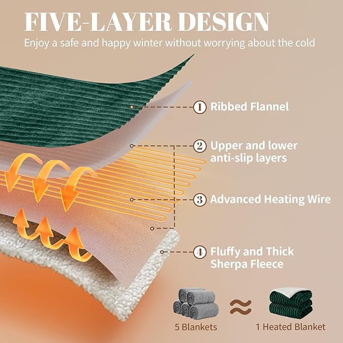 Electric Heated Blanket Queen Size Dual Control - 84"x90" Fast Heating Bed Blankets with 6 Heating Levels & 10 Hours Auto Off, Soft Ribbed Flannel, Over-Heat Protection ETL, Dark Green