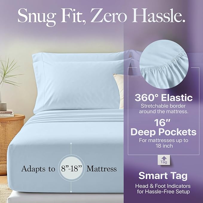 Carressa Linen 100% Egyptian Cotton Twin Sheets Set - 600 Thread Count Egyptian Cotton Luxury Twin Sheets (3 PC, Sky Blue), 16" Deep Pocket, Soft, Cooling, Sateen Weave College Dorm Room Bedding