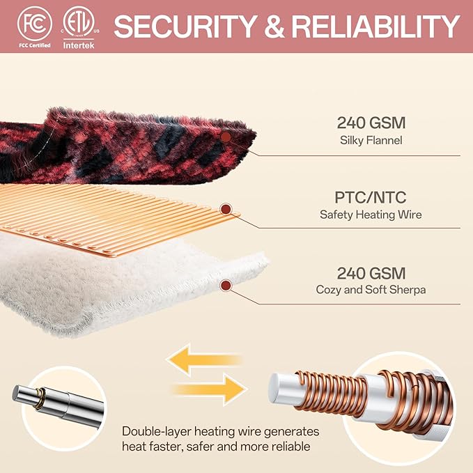 Heated Electric Blanket Twin Size 84" x 62", 8 Heat Settings, 10-Hour Selectable Auto Shut-Off, Fast Heating Blanket, Machine Washable, Warm and Cozy Red Black Plaid Checkered Sherpa Blanket,