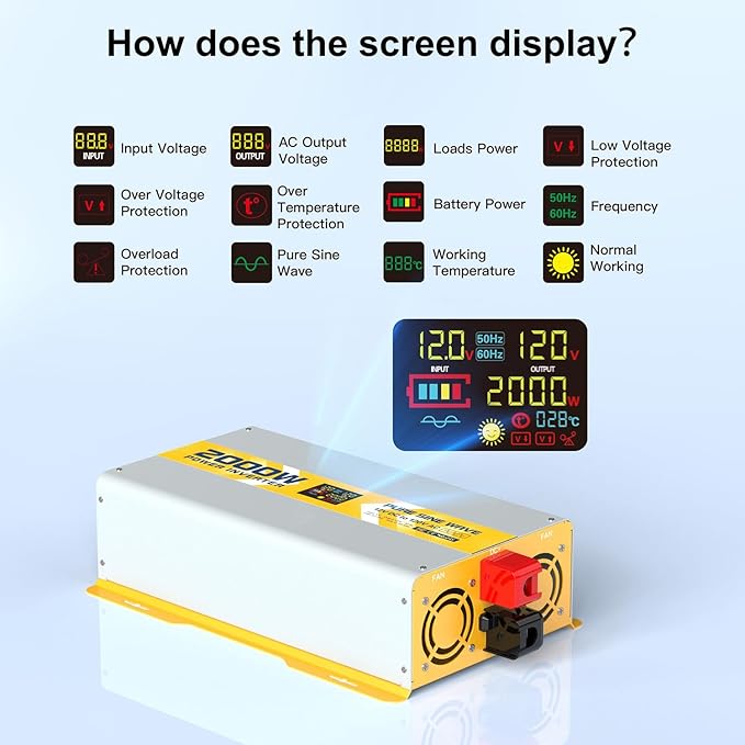 XWJNE 2000W Pure Sine Wave Power Inverter 12V DC to 120V GFCI AC Converter with LCD Display and Remote for Home, RV, Truck, Off-Grid Solar Power