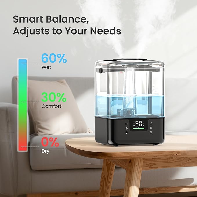 Smart Humidifiers for Bedroom Home, 6L Cool Mist Top Fill Humidifier Large Room with Essential Oil Diffuser, Touch/APP/Voice Control, NightLight Humidifiers for Nursery & Plants (Black, 1Pack)