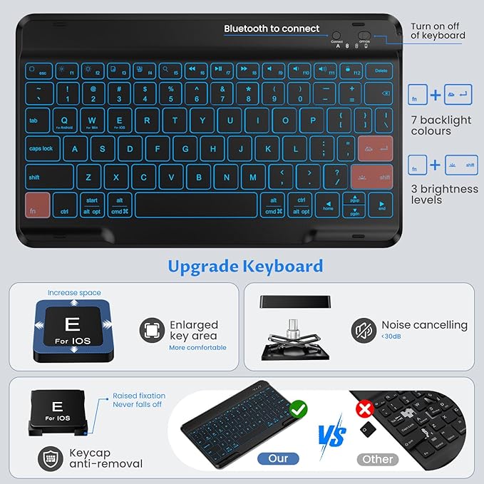 OYEEICE Keyboard Case for iPad 9th Generation- Detachable Wireless Backlit Keyboard, Upgraded Magnetic Cover with Pencil Holder for iPad 9th/8th/7th Gen 10.2 inch, iPad Pro 10.5" & iPad Air 3rd- Black