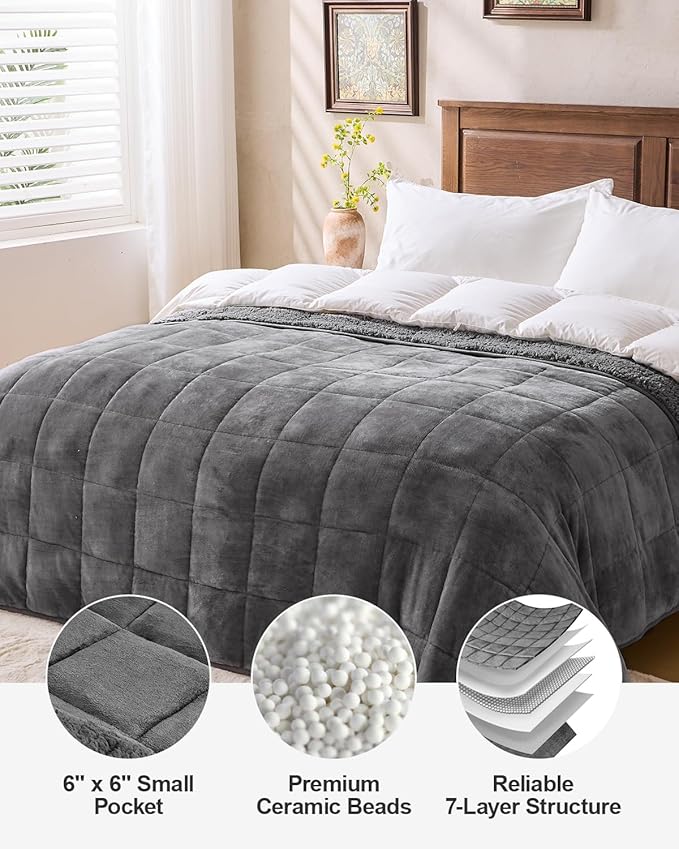 Super Fuzzy Soft Sherpa Fleece Weighted Blanket, 15 lbs Dual Sided Fluffy Heavy Weighted Blankets for Adults - No Bunching with Double Layers of Soft Inner Lining (60"x 80", 15 Pounds)