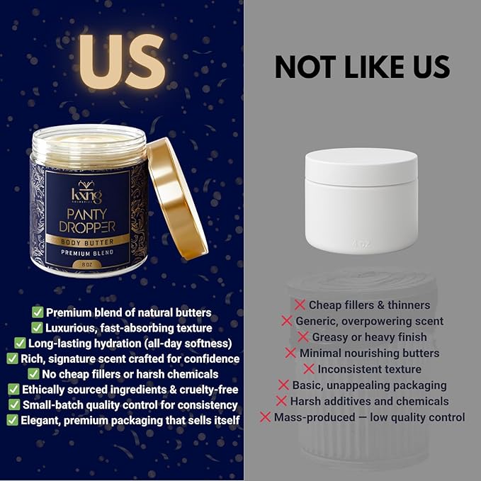 KXNG Cosmetics, Body Butter, Organic Skin Care for Men and Women, Body Moisturizer Lotions and Creams, Raw Shea Butter, Cocoa Butter, Mango, Coconut Oil, Hand, Foot, All Skin Types (Panty Dropper XL)