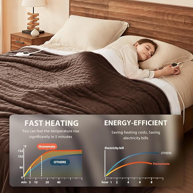 Homemate Heated Blanket Electric Throw - 50"x60" Heating Blanket Throw 1/2/4/6/8 Hours Auto-Off 10 Heat Level Over-Heat Protection Flannel Sherpa ETL Certification