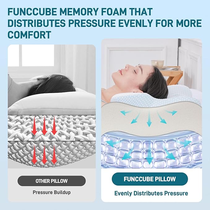 Cervical Neck Pillow for Sleeping, Butterfly Memory Foam Pillow for Neck Pain Relief, Cooling BASF Foam for Side Back & Stomach Sleepers, CertiPUR-US & Oeko-TEX Certified, Standard Size