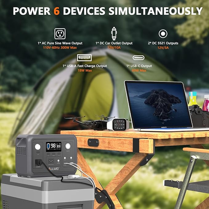 Portable Power Station 300W (Peak 600W), ALLWEI 256Wh Solar Generator with 60W USB-C PD Output, 110V Pure Sine Wave AC Outlet Backup LiFePO4 Battery for Outdoors Camping Travel Home Blackout
