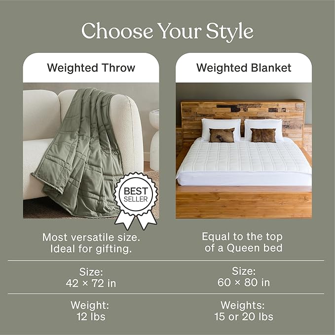 Baloo Weighted Blanket for Adults 12 lb Throw (Moss, 42"x72") | Cool & 100% Cotton | Machine Washable & Dryer Safe | Glass Microbead Fill