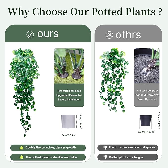 Artificial Hanging Plants for Shelf, 2-Pack Fake Potted Greenery Faux Monstera Leaves Vines in Black Pot, Décor for Office Living Room Bathroom Indoor Outdoor