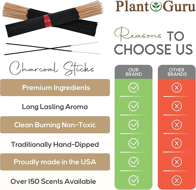 Dragons Blood Exotic Incense Sticks Jumbo 19 Inch Long - Bulk 1 Bundle 27 to 30 Sticks - Natural 19" Extra Large with A Smooth Aroma That Burns for 3 to 4 Hours Each.